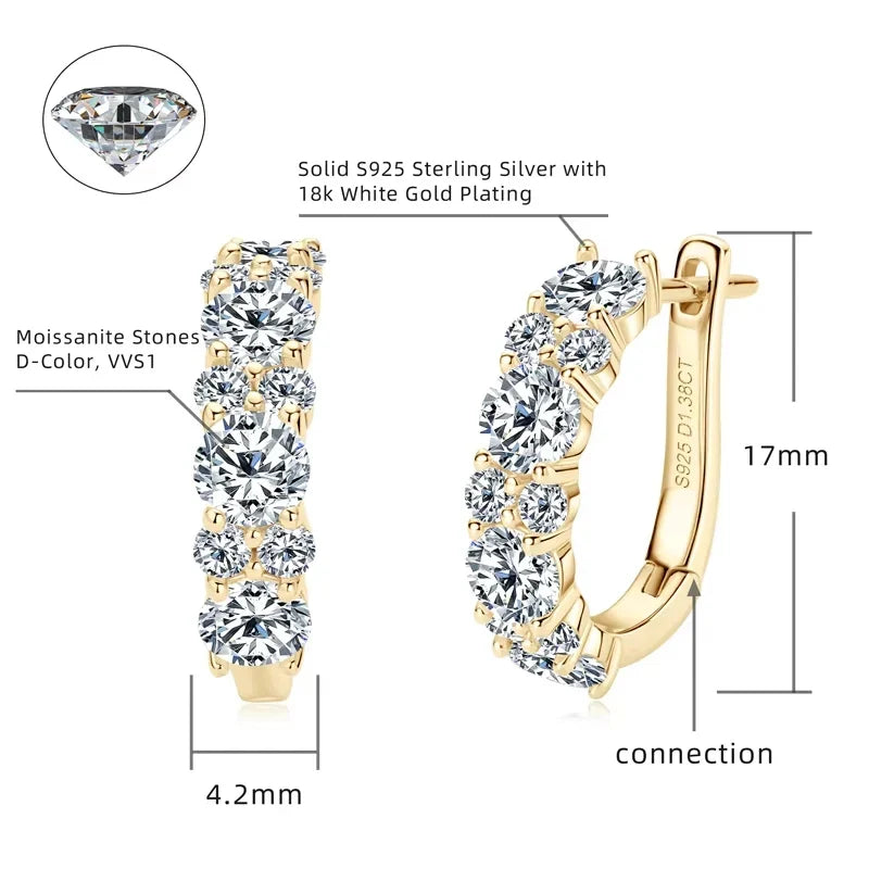 Moissanite Graduated Stone Hoop Earrings in Sterling Silver